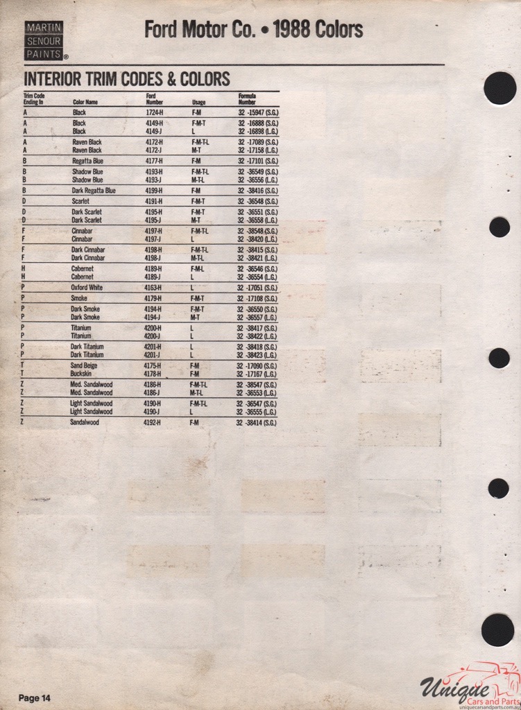 1988 Ford Paint Charts Sherwin-Williams 5